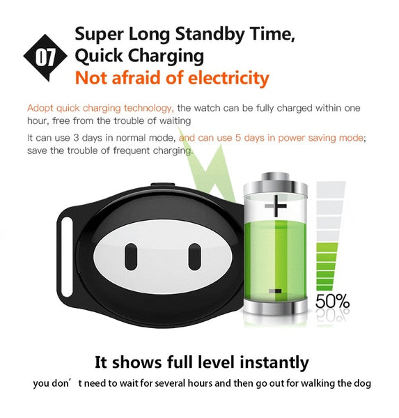Mejor Pets Mini Waterproof Dog GPS Tracker for Cats Pets with Collar