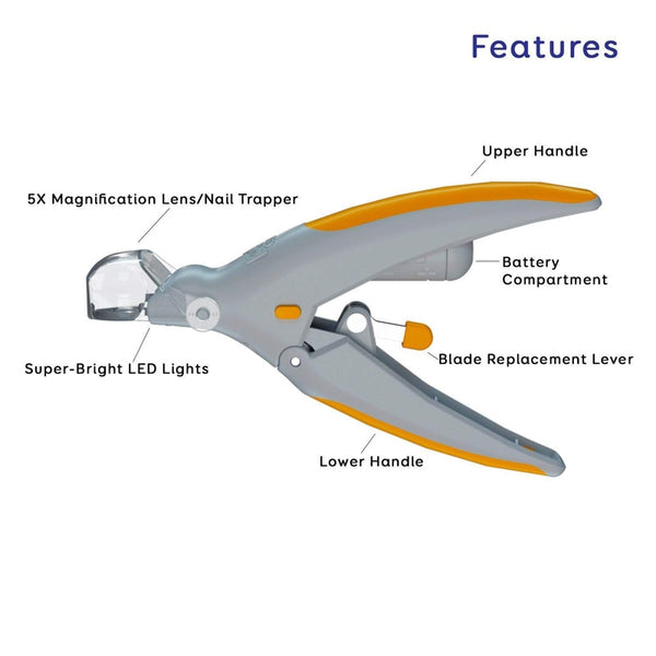 Mejor Pets Professional Dog Nail Clippers Peti Care