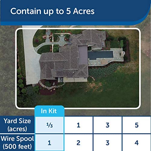 Amazon.com : PetSafe Basic In-Ground Dog and Cat Fence - from The Parent Company of Invisible Fence Brand - Underground Electric Pet Fence : PetSafe : Pet Supplies